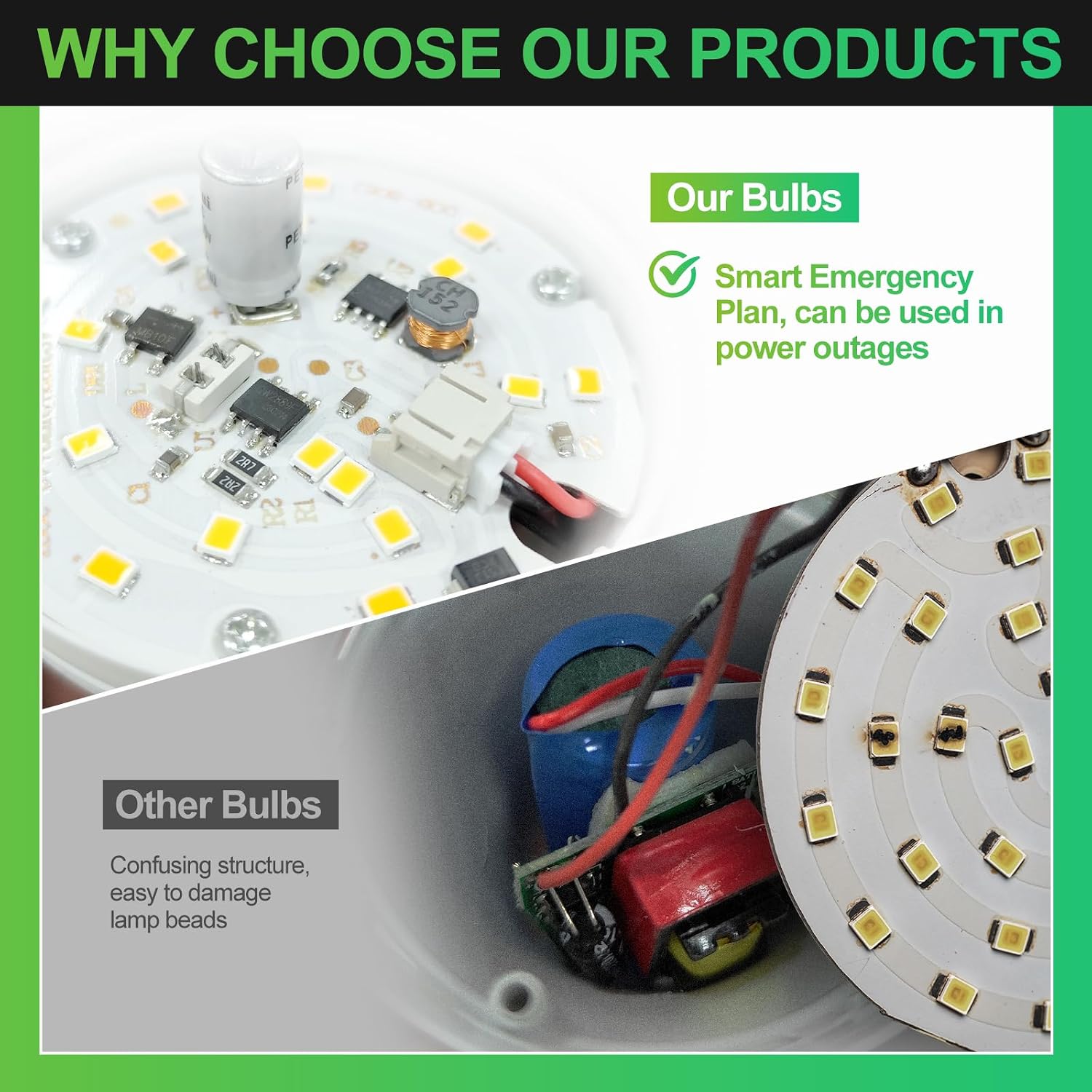 Rechargeable Emergency Light B - огляд і ціна Power Outage Light